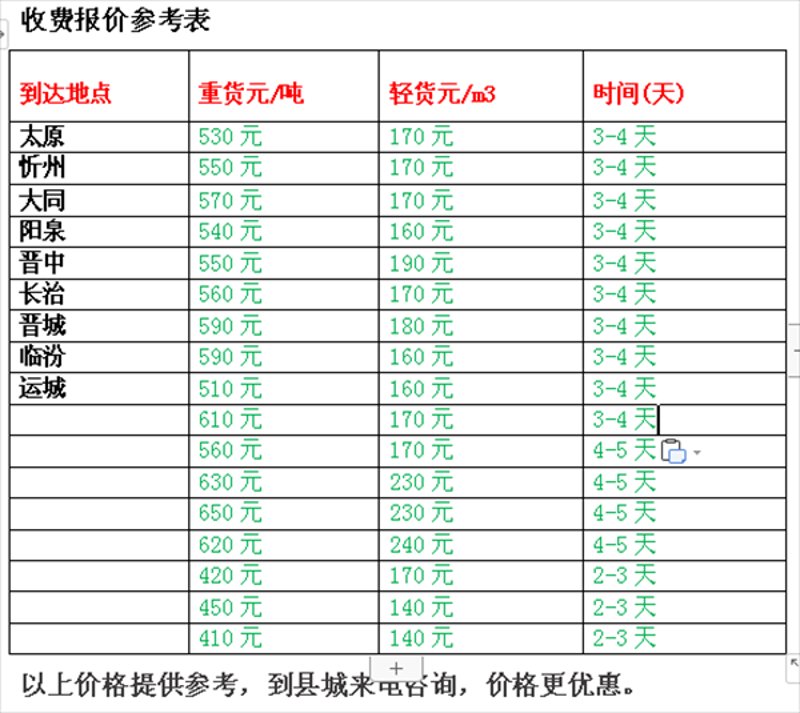 亚通物流，河南地区物流行业的引航者